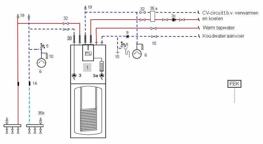 hydraulisch schema